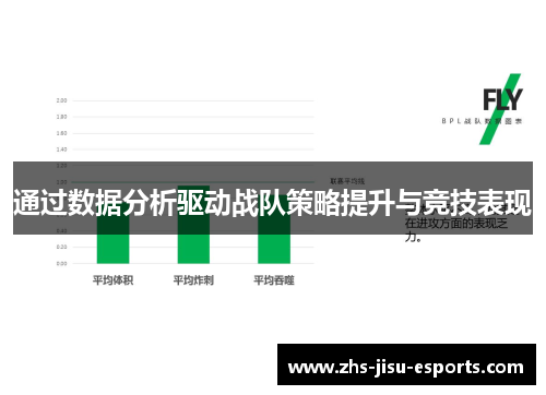 通过数据分析驱动战队策略提升与竞技表现