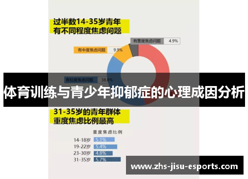 体育训练与青少年抑郁症的心理成因分析