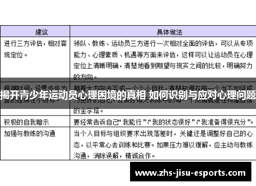 揭开青少年运动员心理困境的真相 如何识别与应对心理问题